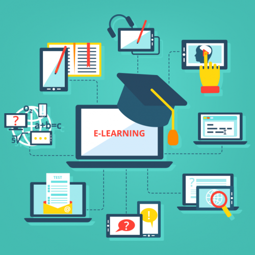 e-learning educational platform, digital learning hub, mero school