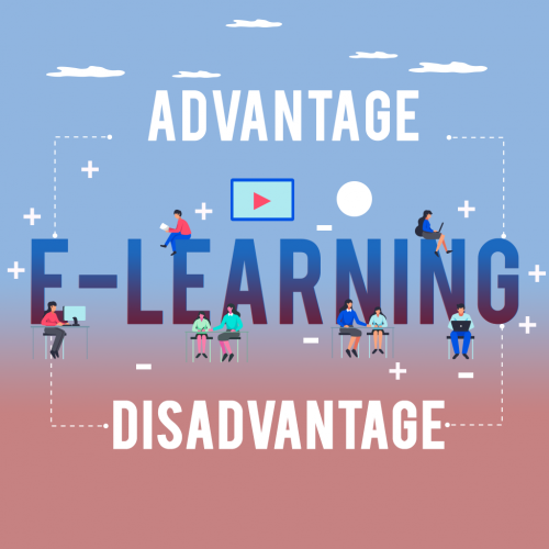 eLearning Advantages and Disadvantages, online learning apps, digital educational apps, mero.school